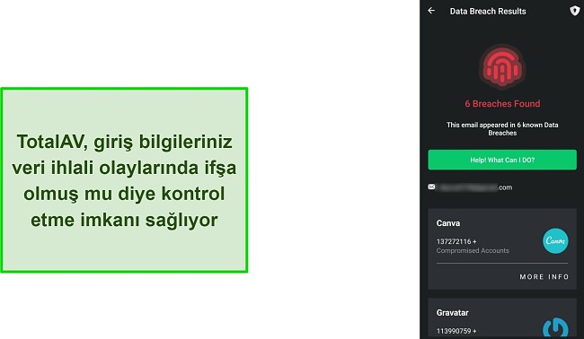 TotalAV Veri İhlali Kontrolc&uuml;s&uuml;